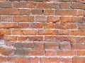 Brick wall. Old flaky white paint peeling off a grungy cracked wall. Cracks, scrapes, peeling old paint and plaster on background