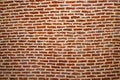Brick wall pattern texture background Royalty Free Stock Photo