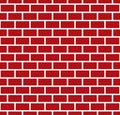 Brick wall pattern