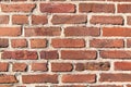 Brick wall Royalty Free Stock Photo