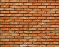Brick wall of red color, wall from orange bricks, a background from a brick, a bricklaying new, Royalty Free Stock Photo