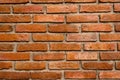 Brick wall red color,Texture background,Old brown Royalty Free Stock Photo