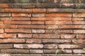 Brick wall Royalty Free Stock Photo