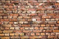 Brick wall in ruins of Castle of Bishops in Siewierz. Siewierz, Poland Royalty Free Stock Photo