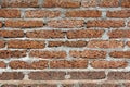 Brick Wall Royalty Free Stock Photo