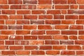 Brick wall seamless pattern. Royalty Free Stock Photo