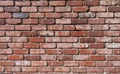 Brick wall structure redbrick masonry background, brickwall