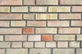 Brick wall surface, full screen image, front view