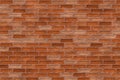 brick wall surface, large