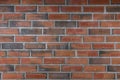 Brick wall texture background