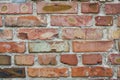 Brick wall texture background. Orange bricks grunge pattern. Royalty Free Stock Photo