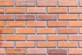 Brick wall texture or brick wall background. brick wall for interior exterior decoration and industrial construction design.