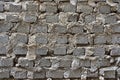 Brick wall texture closeup