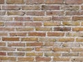 Brick wall texture as a background Royalty Free Stock Photo