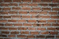 Brick wall texture