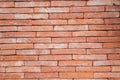 Brick wall Royalty Free Stock Photo