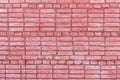 Brick wall Royalty Free Stock Photo