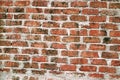 Bricks brickswall wall wallpaper brick Royalty Free Stock Photo
