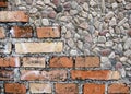 Bricks and stones Royalty Free Stock Photo
