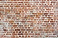 Bricks wall