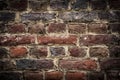 Brickswall background Royalty Free Stock Photo