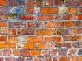 Brickwall background Royalty Free Stock Photo