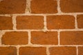 Brickwall bricks pattern