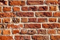 Brickwork Royalty Free Stock Photo