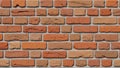 Brickwork is commonly used in architectural structures for both Royalty Free Stock Photo