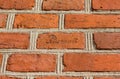 Brickwork texture