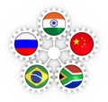 BRICS union members