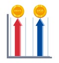 brics and dollars business