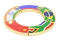 BRICS summit concept, 3D rendering