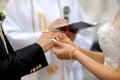 Bride putting a ring on groom's finger