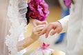 Bride putting a ring on groom's finger