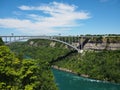 Bridge across the Niagara River