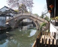 Bridge with arch reflected in a river