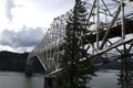 Bridge of the Gods washington columbia river