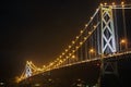 Bridge at night