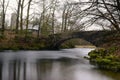 Bridge over the Brathay