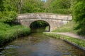 Bridge over the Llangollen canal