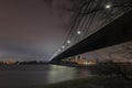 Bridge over the river at night in Kyiv