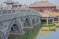 A bridge in the park to the Yungang Grottoes