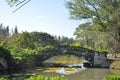 Bridge in Suanluang RAMA IX in blue sky background