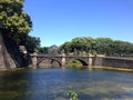 The bridge on the water looking like the eye glass