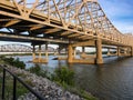 Bridges between Indiana and Kentucky