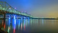 Bridges over the Ohio River