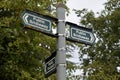 Public Footpath / Bridleway Sign