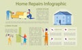 Bright Banner Written Home Repair, Infographic.