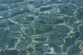 Bright caustics on water surface in blue sea